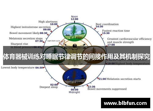 体育器械训练对睡眠节律调节的间接作用及其机制探究