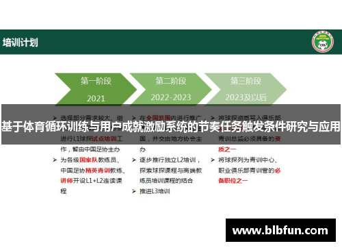 基于体育循环训练与用户成就激励系统的节奏任务触发条件研究与应用