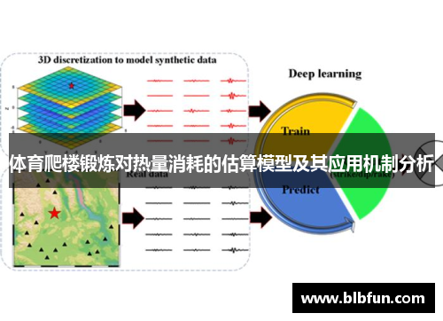 体育爬楼锻炼对热量消耗的估算模型及其应用机制分析