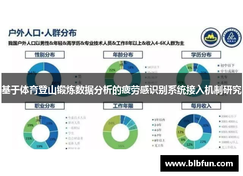 基于体育登山锻炼数据分析的疲劳感识别系统接入机制研究